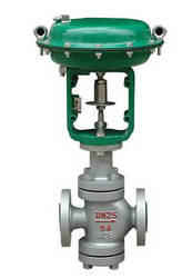 雙座調節(jié)閥產(chǎn)品